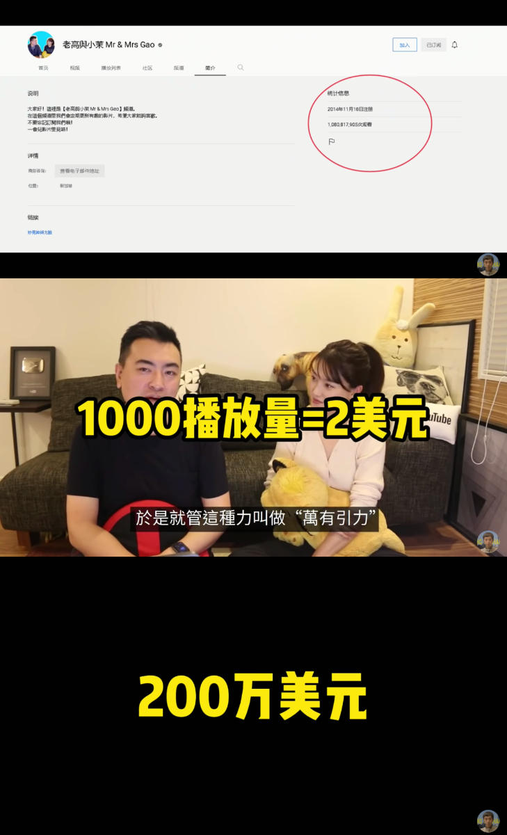YouTuber「Silver郭煒」分析老高頻道能賺多少錢。 圖：翻攝自Silver郭煒YT(@Silver郭煒)