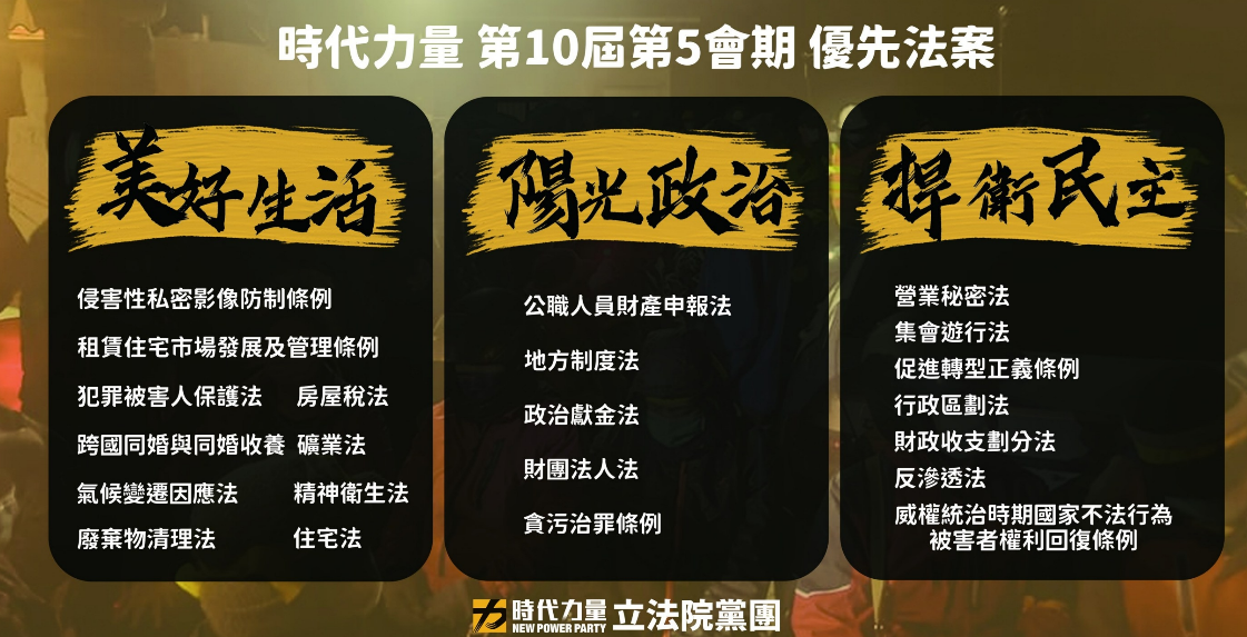 時力黨團今天召開記者會公布新會期優先法案。 圖:時力提供