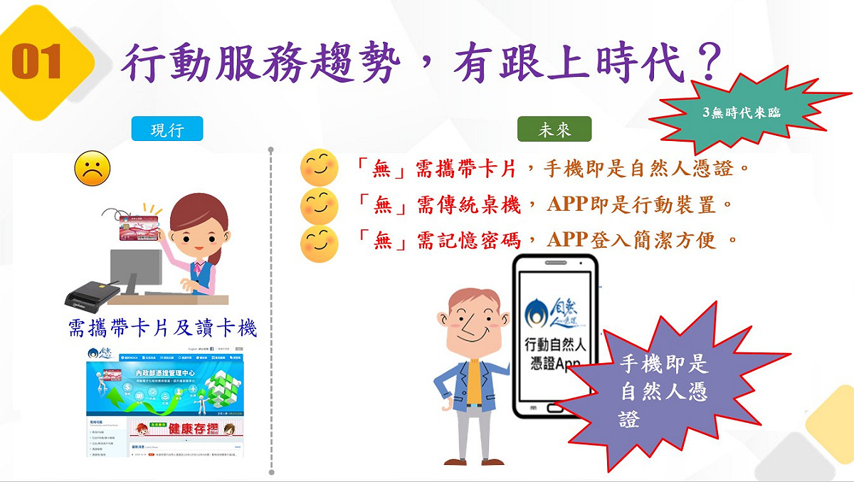 內政部今（16）日新推出「行動自然人憑證APP」。 圖：內政部提供