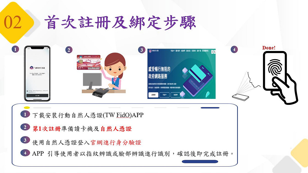 民眾只須在手機或平板等行動裝置下載APP並完成註冊後，未來即可以指紋或臉部等生物辨識方式，進行身分識別或網路簽名，就可以申辦報稅等政府服務。 圖：內政部提供