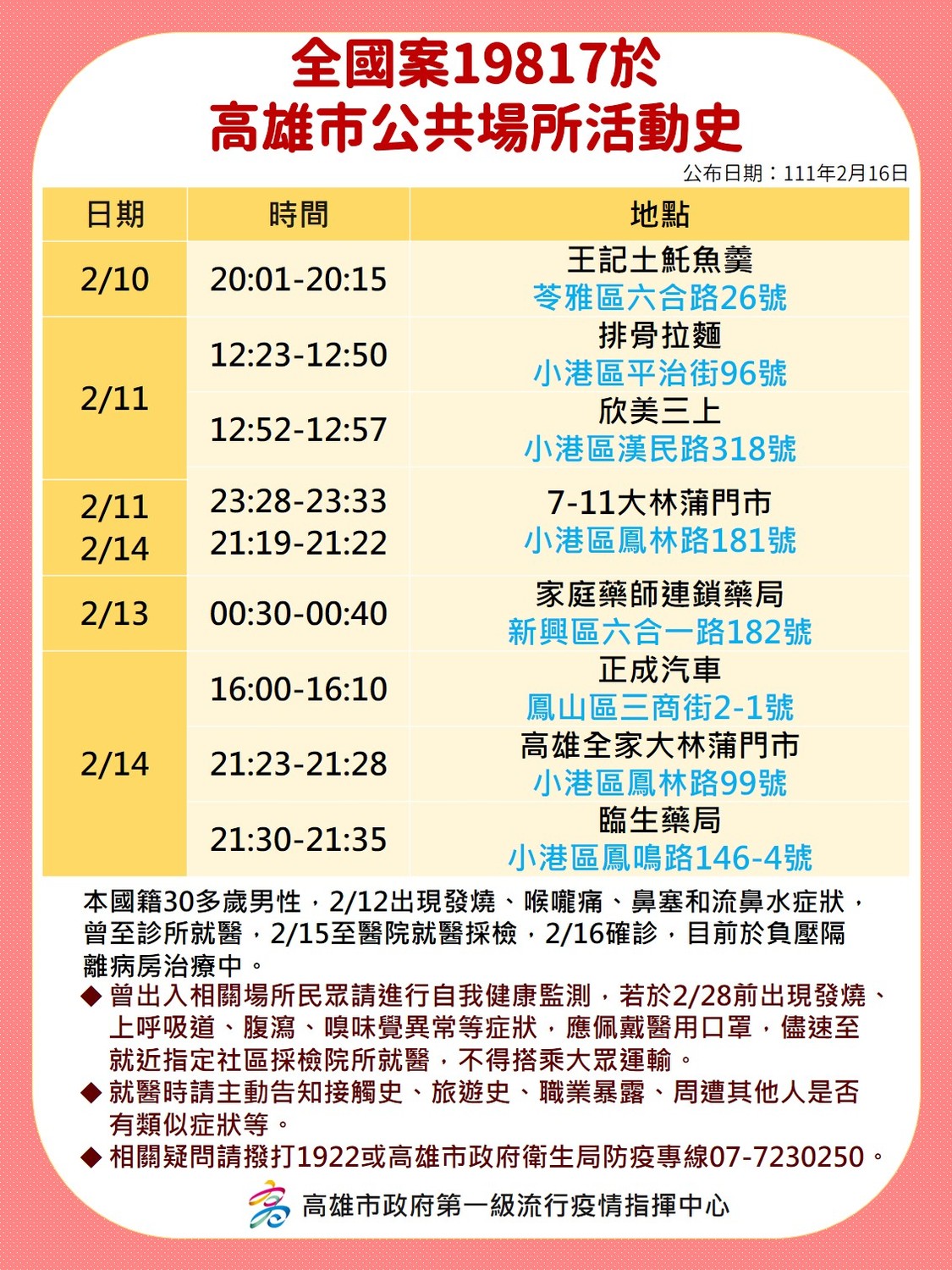案19817足跡。 圖：高雄市衛生局提供