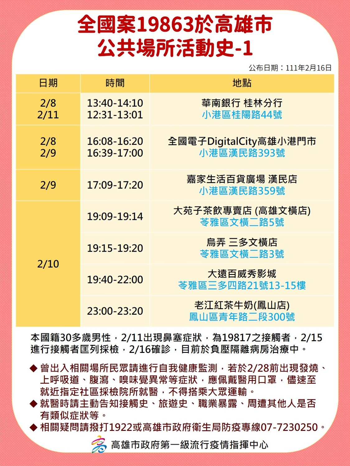 案19863足跡。 圖：高雄市衛生局提供