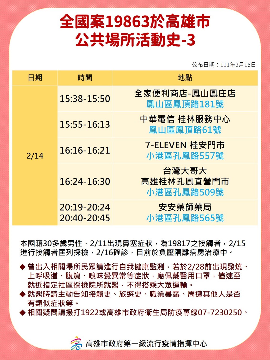 案19863足跡。 圖：高雄市衛生局提供