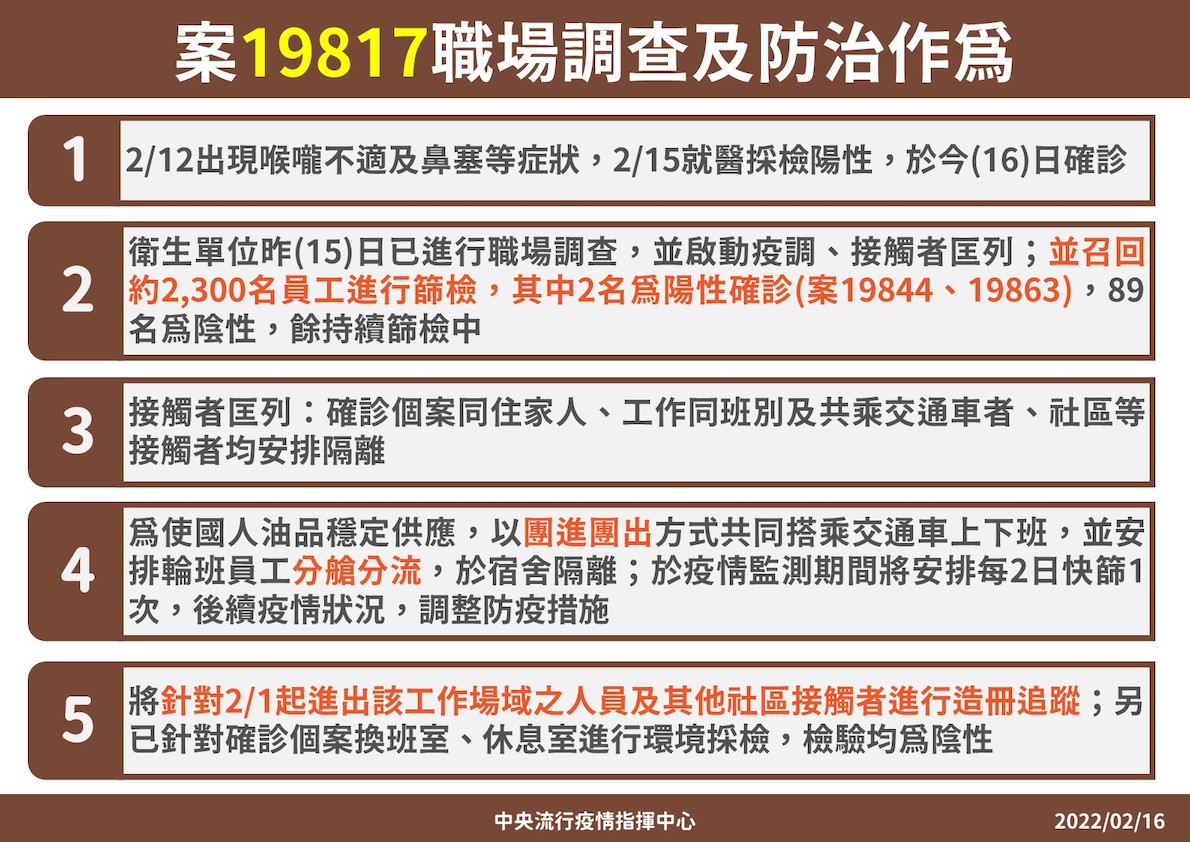 高雄大林煉油廠相關防治作為 圖：中央流行疫情指揮中心/提供