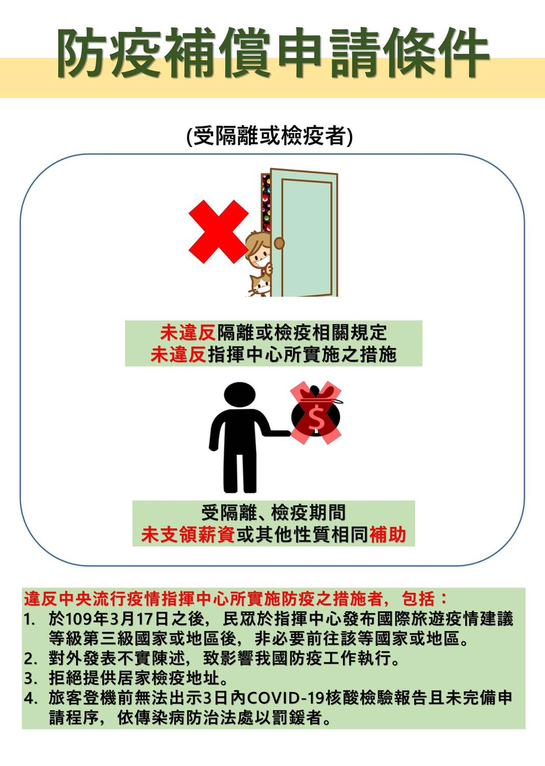 防疫補助申請條件。 圖：衛生福利部提供