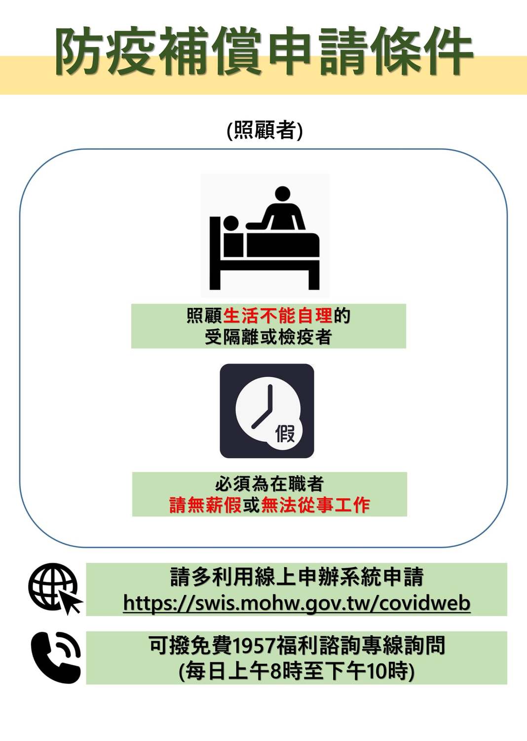 防疫補助申請條件。 圖：衛生福利部提供