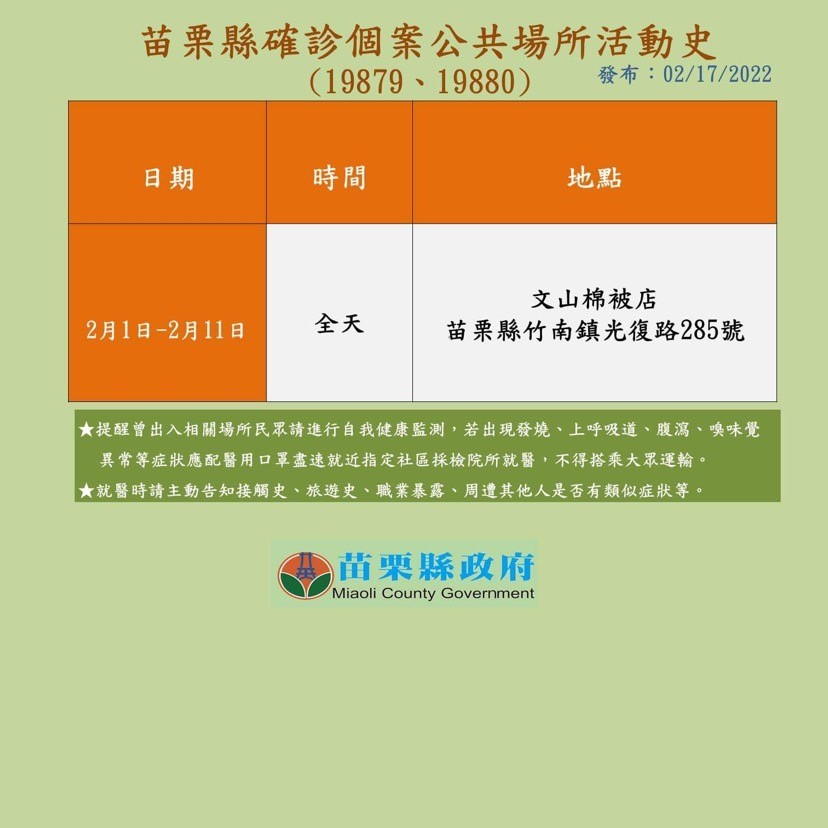 案19879、案19880活動史。 圖：苗栗縣政府提供