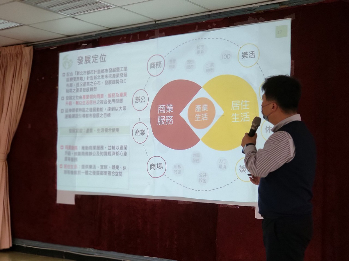 計畫案說明。 圖：新北市都更處提供