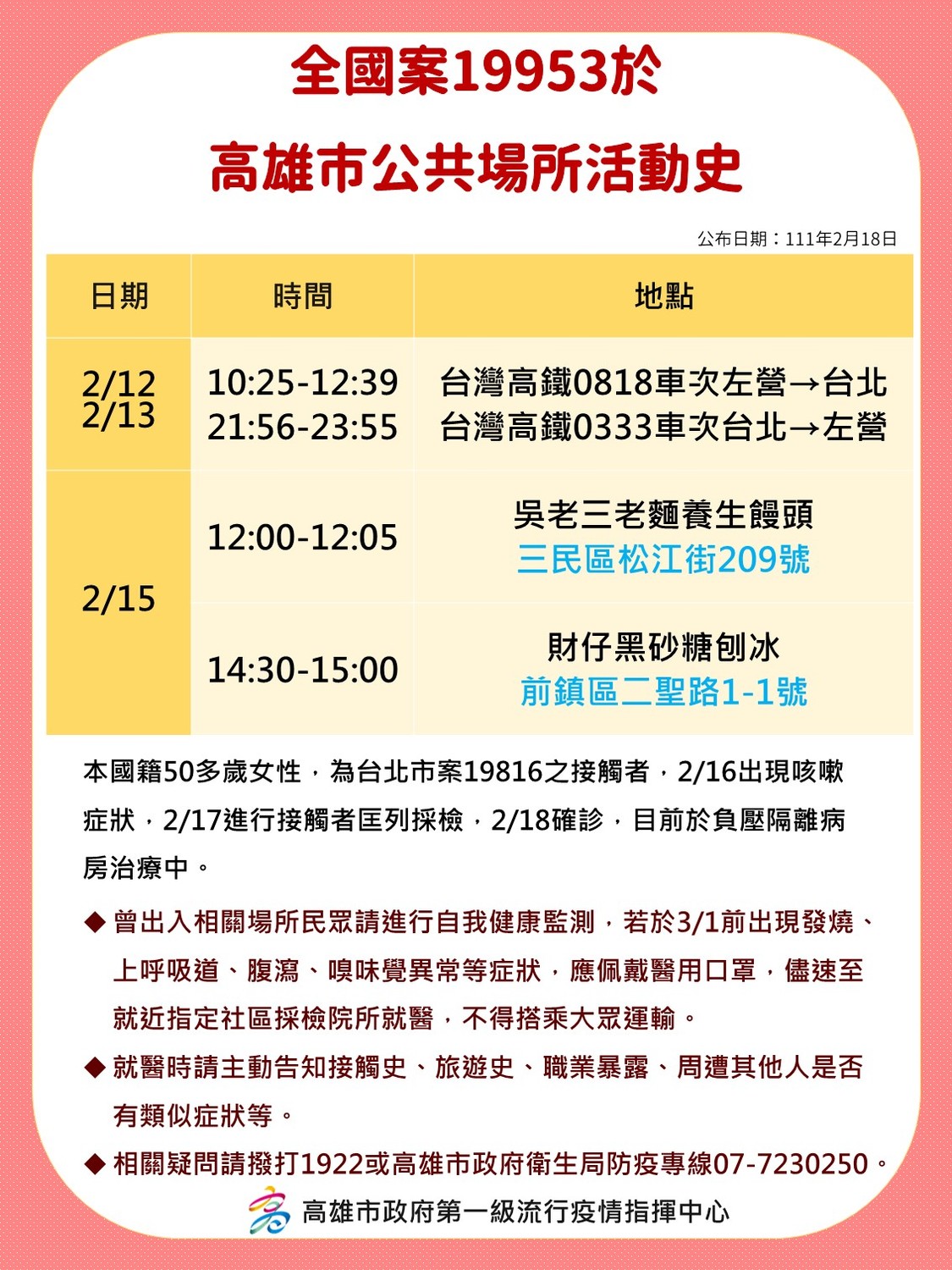 案19953足跡。 圖:高雄市衛生局提供