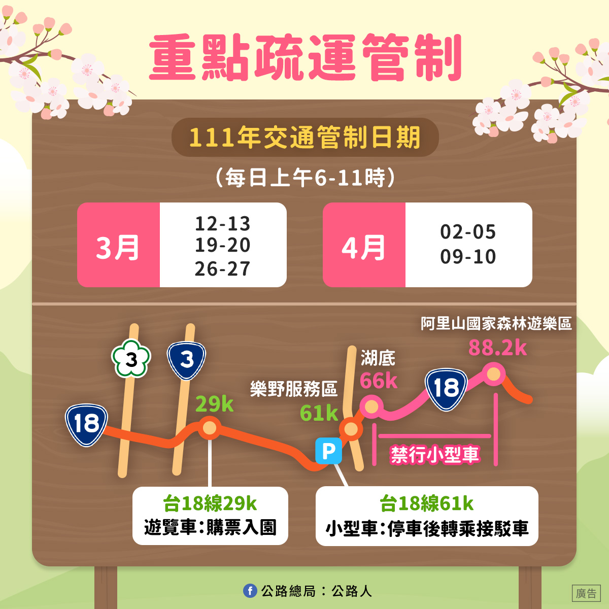 阿里山花季重點疏運管制。 圖：交通部觀光局／提供