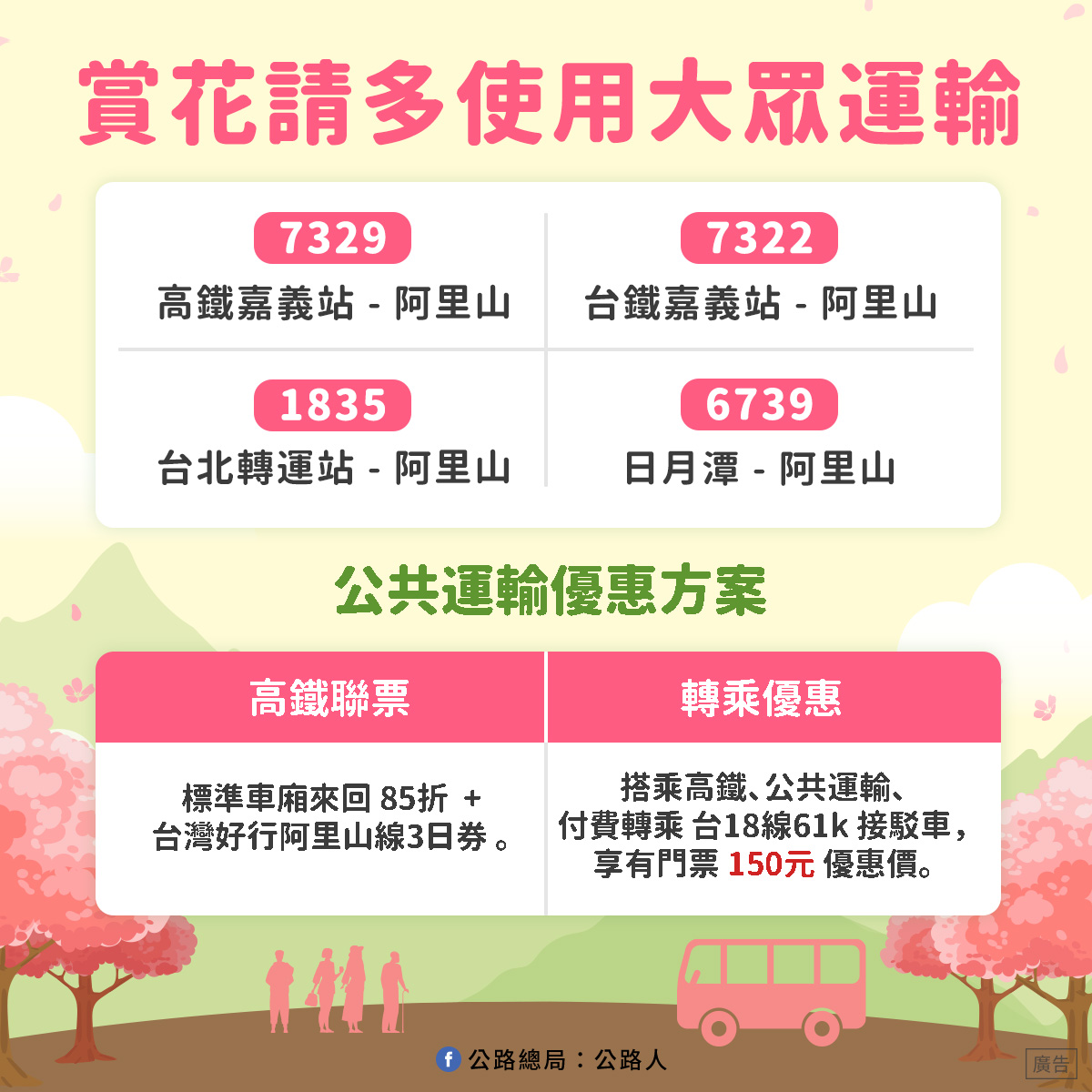 阿里山花季大眾運輸優惠方案。 圖：交通部觀光局／提供