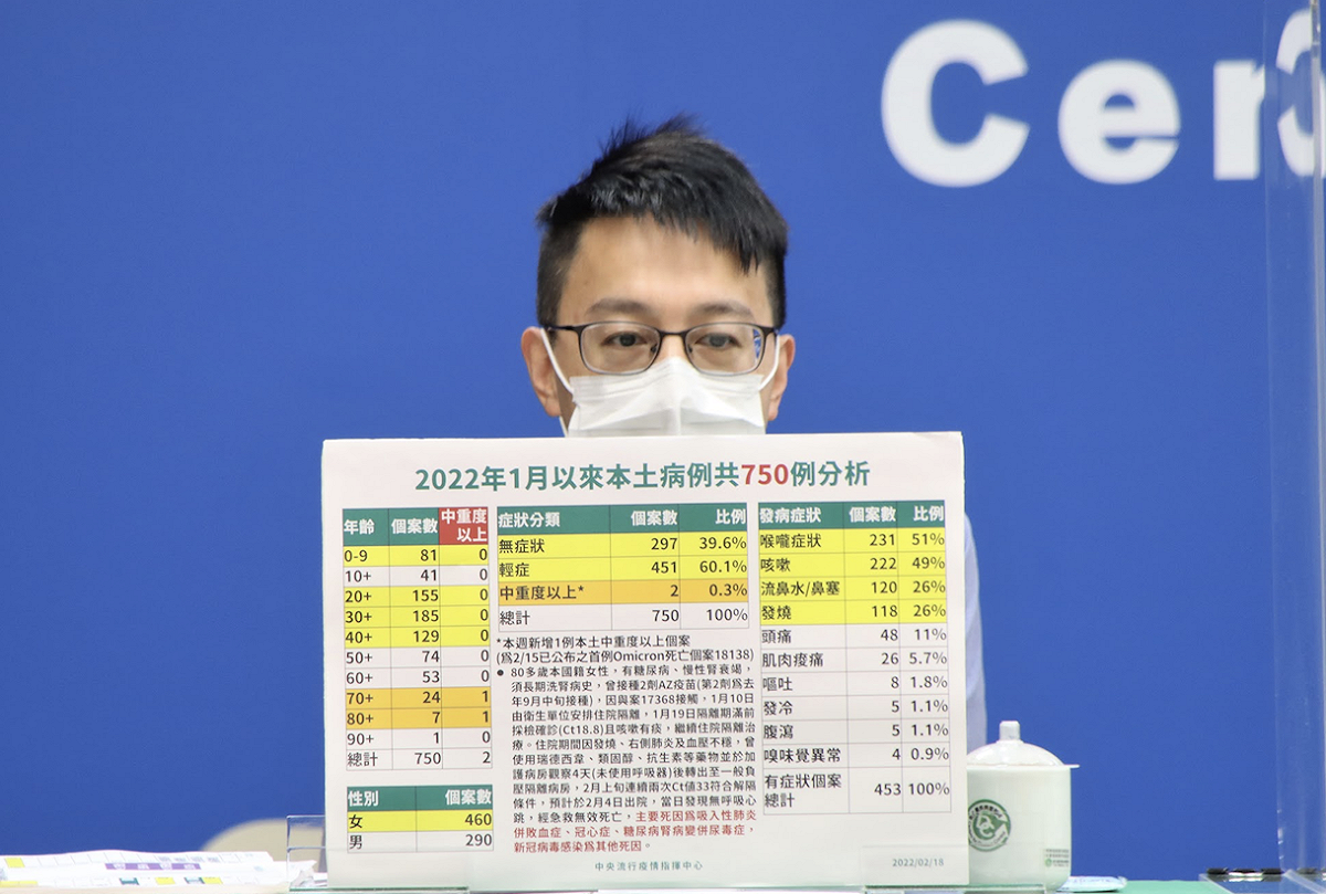 中央流行疫情指揮中心醫療應變組副組長羅一鈞。 圖：中央流行疫情指揮中心／提供