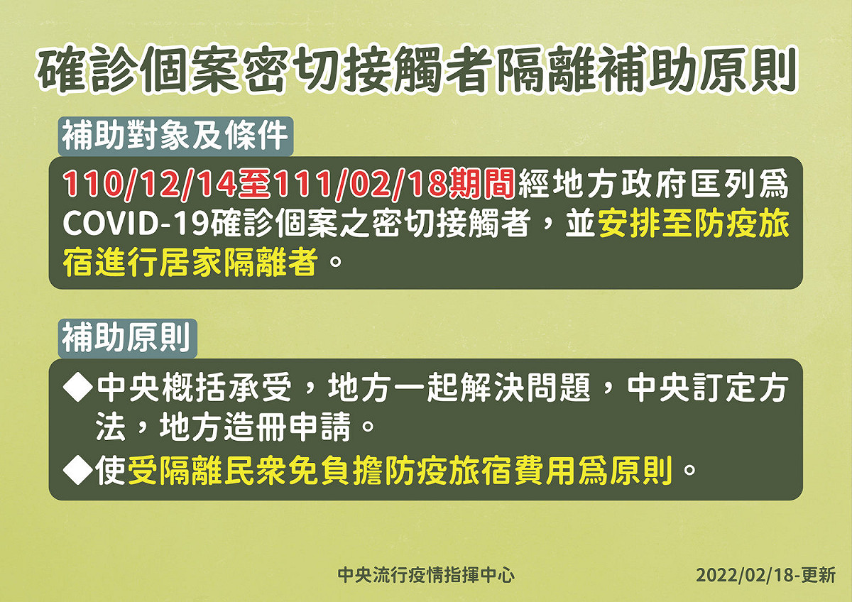確診個案密切接觸者隔離補助原則。 圖：中央流行疫情指揮中心／提供