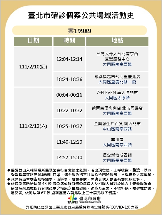案19989足跡。 圖：北市府提供