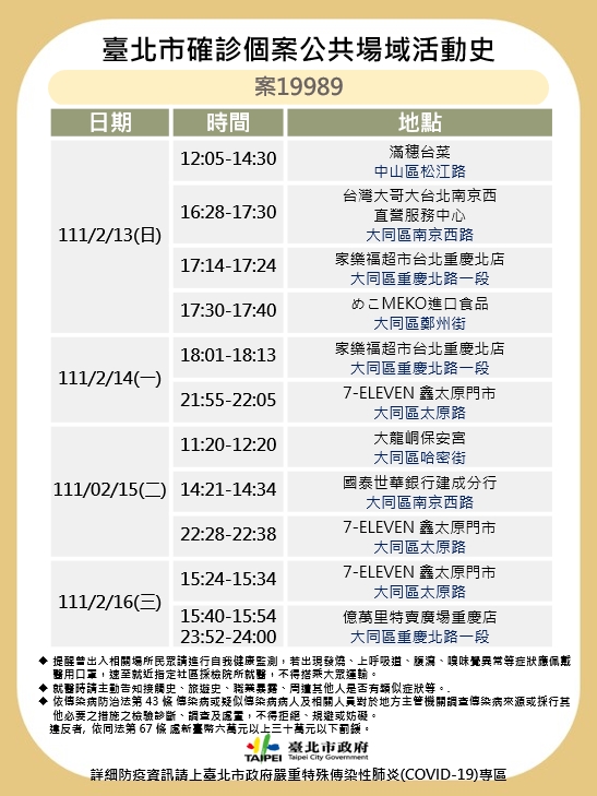 案19989足跡。 圖：北市府提供