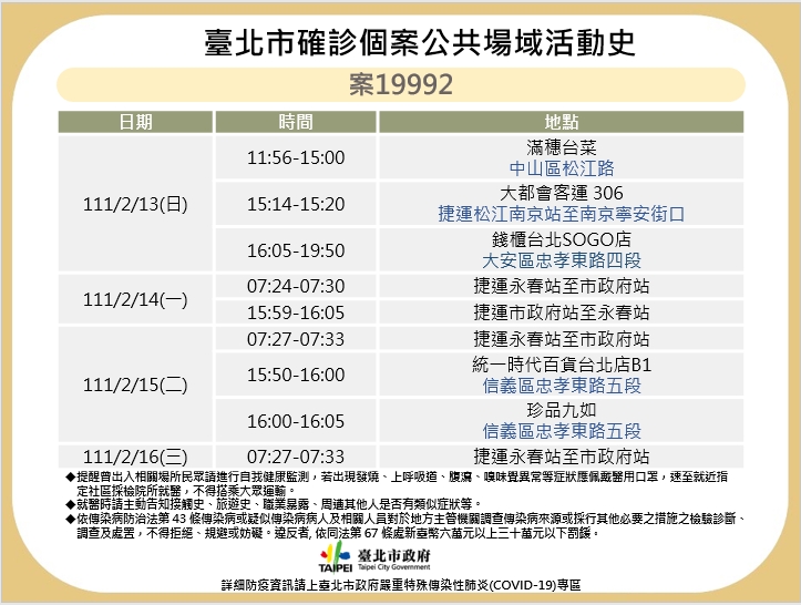 案19992足跡。 圖：北市府提供