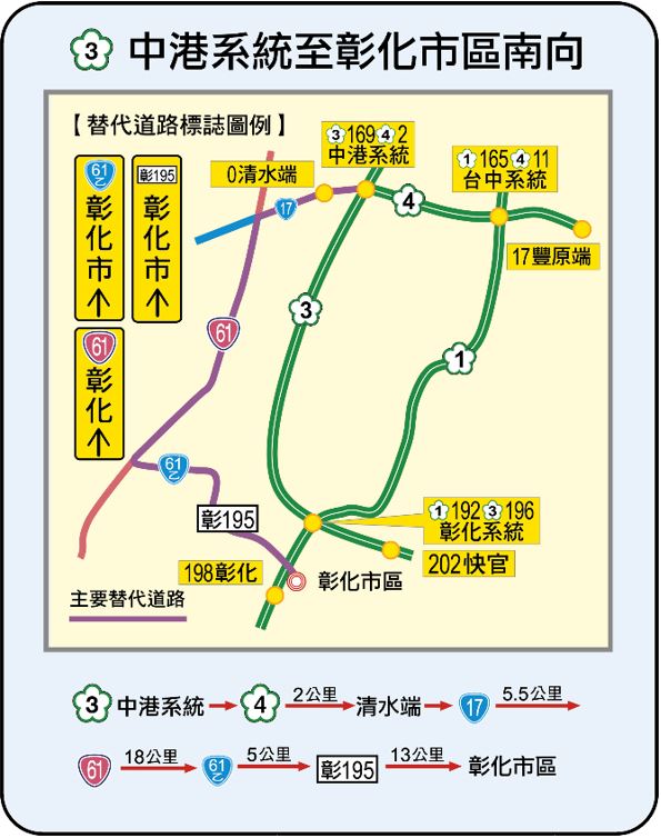 中港系統至彰化市區南向替代道路圖。 圖：交通部高速公路局／提供