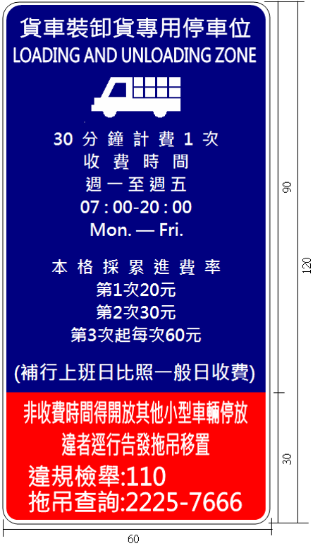 3月1日後標誌樣式。 圖：新北市交通局提供