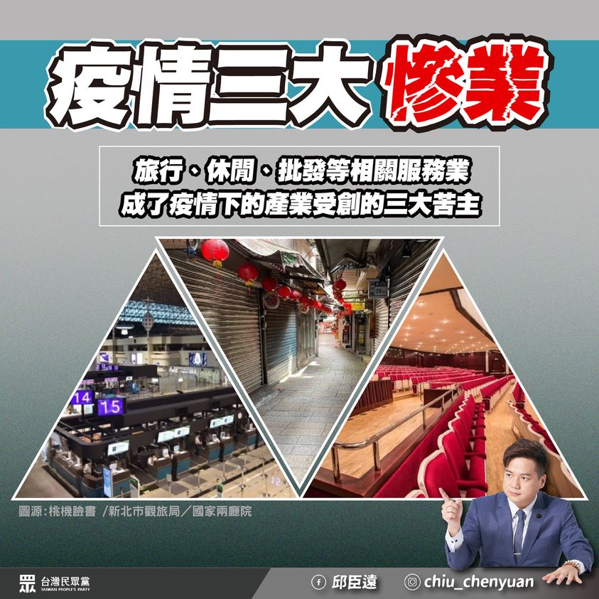 民眾黨立委邱臣遠呼籲政府解決所得分配不均的問題。 圖:翻攝自邱臣遠臉書