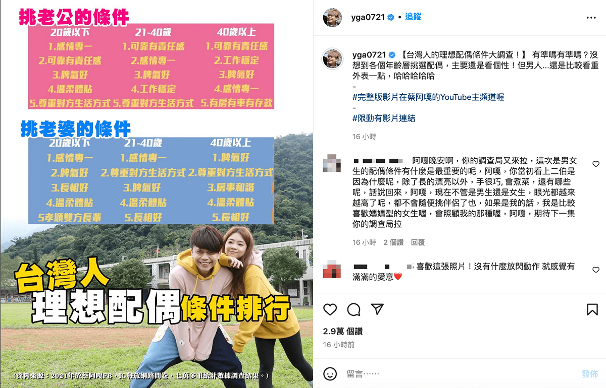 蔡阿嘎統計台灣人的「擇偶條件」。 圖：翻攝自蔡阿嘎IG(@yga0721)
