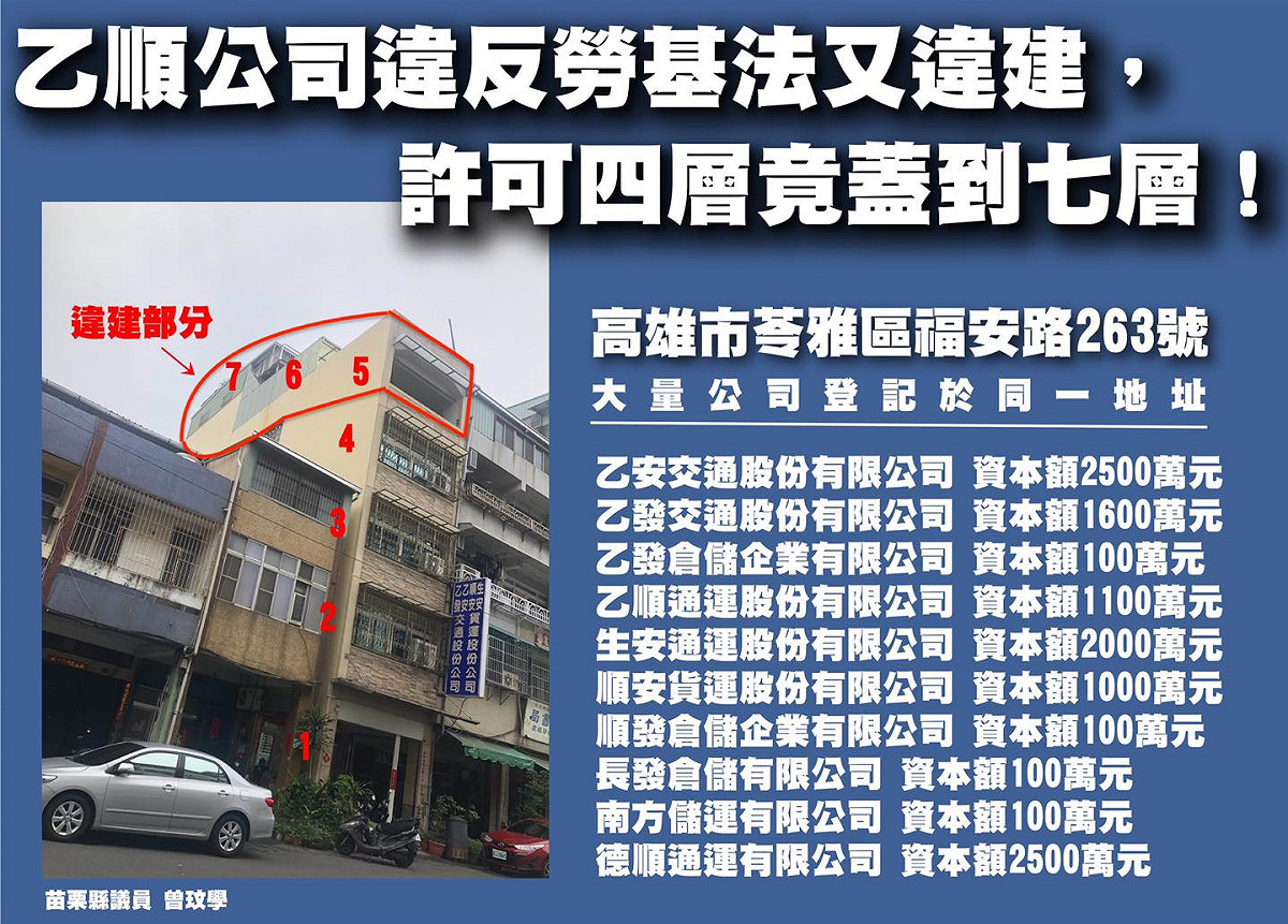 生安通運負責人謝文景被掀出藏有誇張違建。 圖:曾玟學臉書