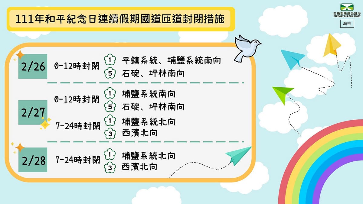 228連假匝道封閉措施。 圖：交通部高速公路局／提供