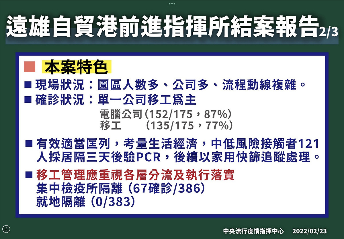 遠雄自貿港前進指揮所結案報告 2 圖：中央流行疫情指揮中心/提供