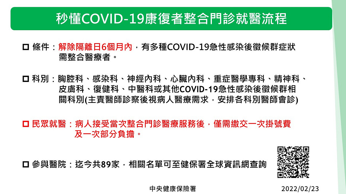 COVID-19康復者整合門診就醫流程。 圖：中央流行疫情指揮中心/提供