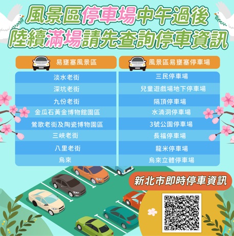 易壅塞風景區。 圖：新北市交通局提供