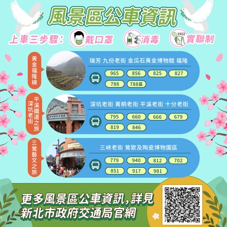 風景區公車資訊。 圖：新北市交通局提供