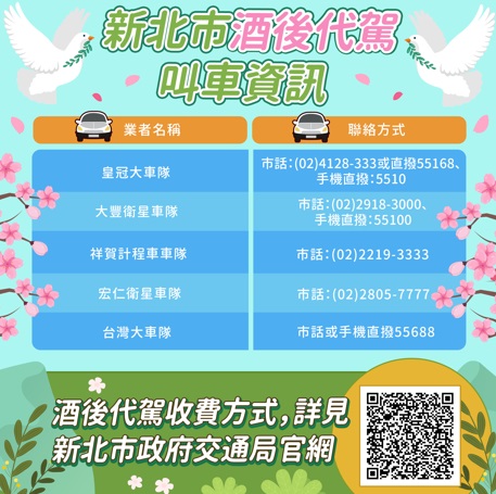 新北市酒後代駕叫車資訊。 圖：新北市交通局提供