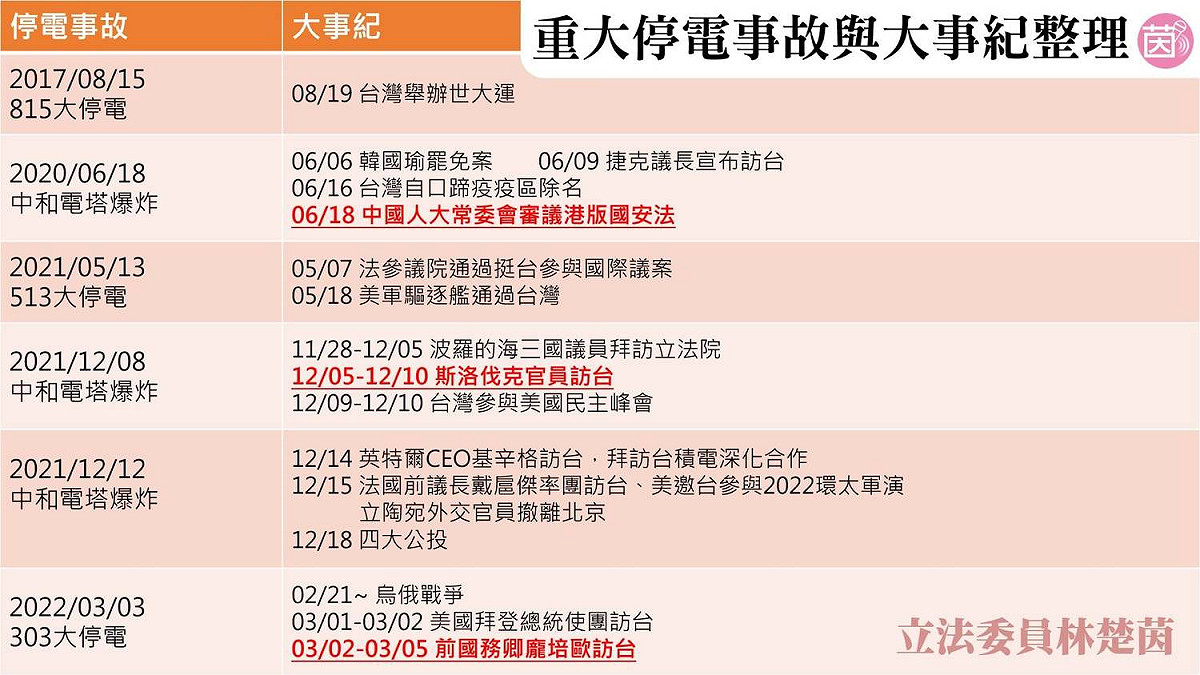 民進黨立委林楚茵 圖：擷取自林楚茵臉書