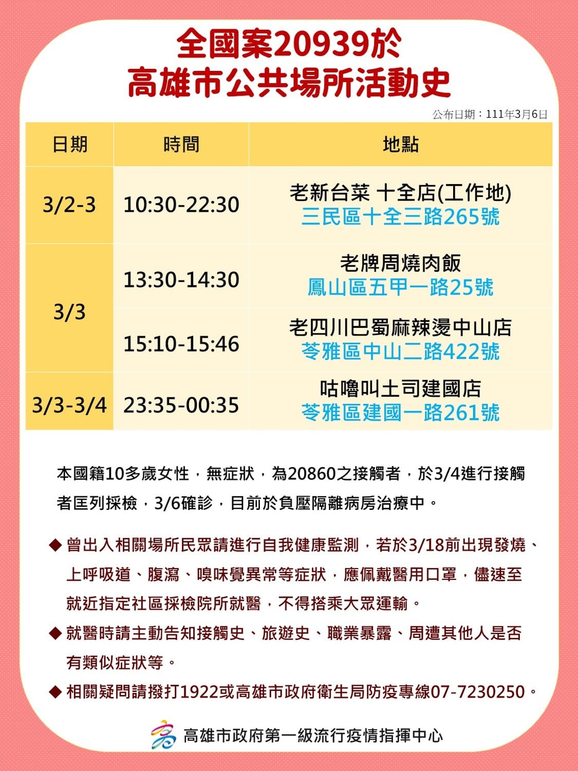 案20939足跡。 圖：高雄市政府提供