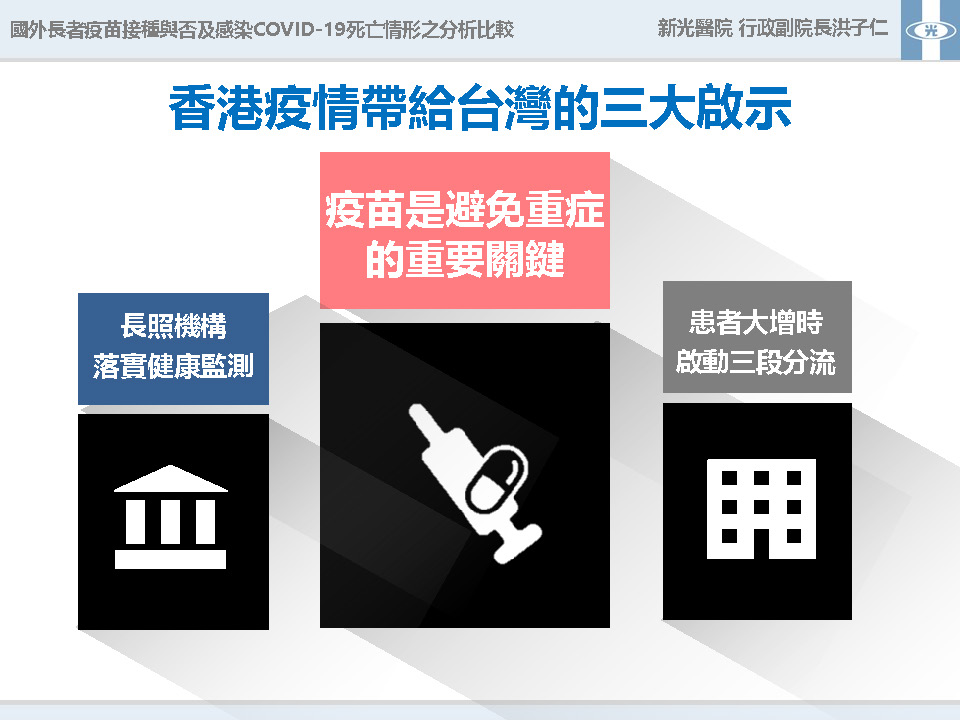 香港疫情重要的三個啟示 圖：中央流行疫情指揮中心/提供