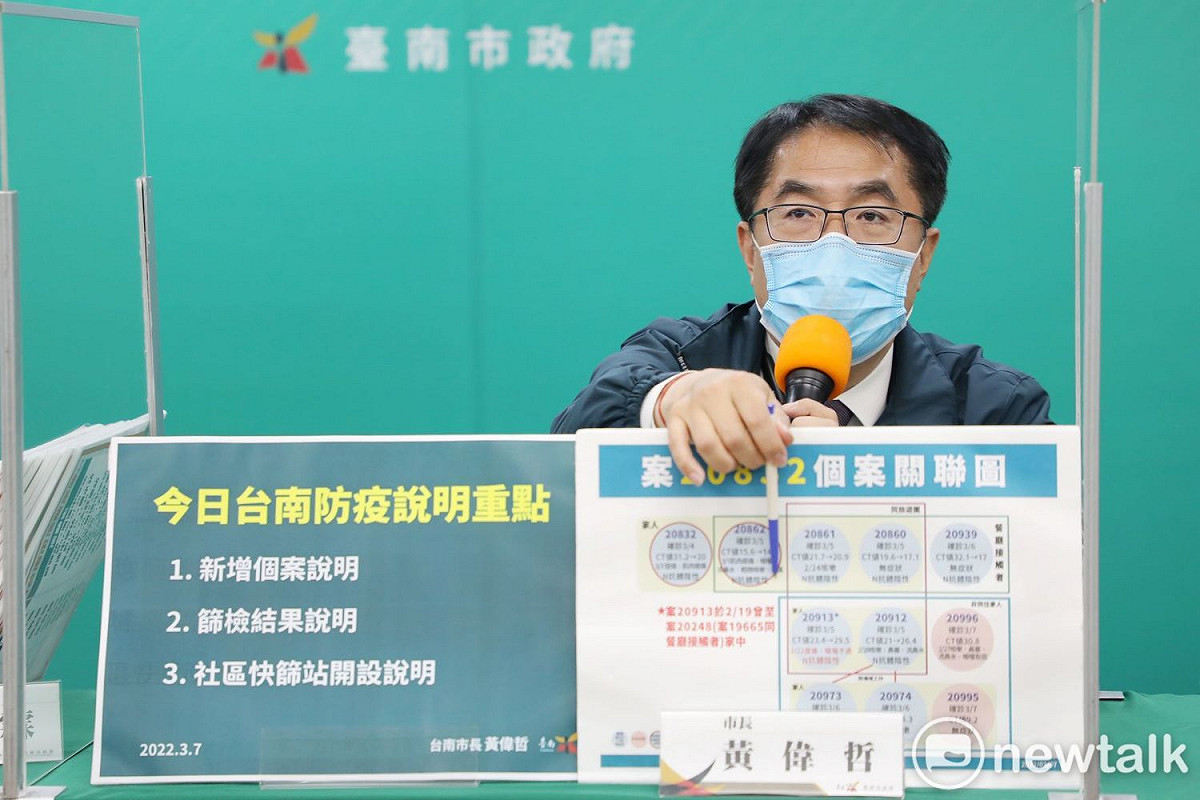 台南市長黃偉哲表示，市民朋友外出時，仍請注意防疫措施，不要因為部分防疫作為陸續開放而鬆懈，期盼大家謹慎因應面對疫情，落實防疫作為，避免自身及家人健康受到影響，甚至傳染親朋好友。 圖：黃博郎／攝