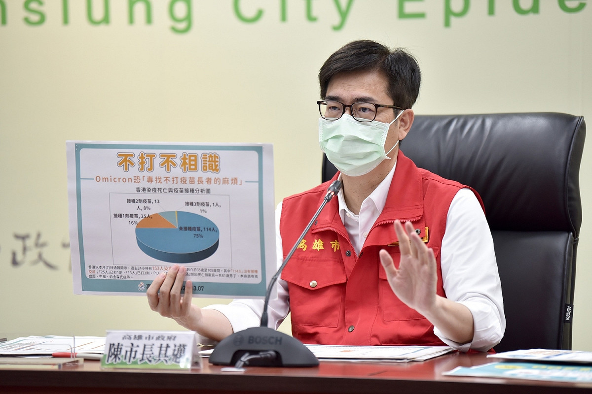 陳其邁在記者會上表揚機警的基層醫師。 圖:高雄市政府提供