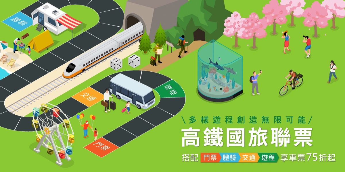 台灣高鐵「國旅聯票」即日起推出限時優惠，購買指定商品享加購高鐵車票75折起。 圖：台灣高鐵公司／提供