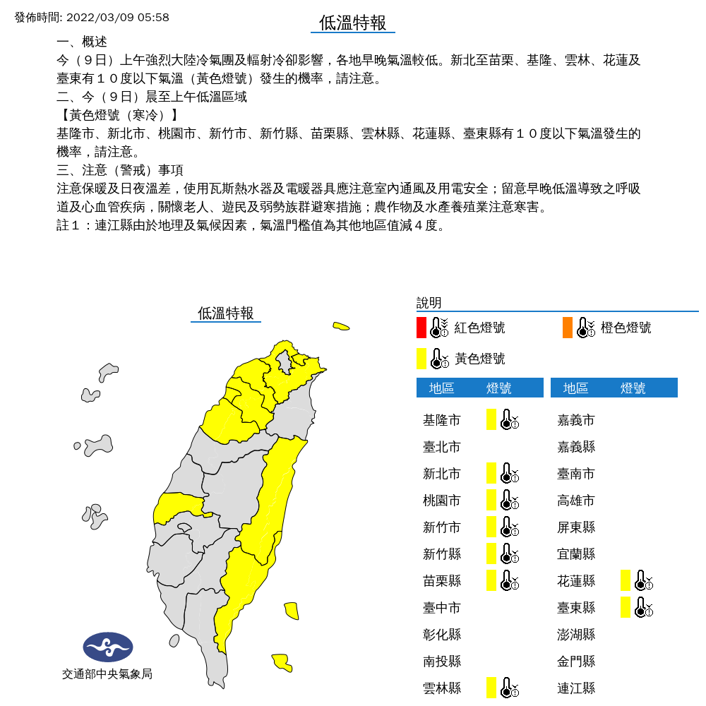今天清晨至上午，從基隆市、新北市、桃園市、新竹市、新竹縣、苗栗縣到雲林縣、花蓮縣與台東縣，將有攝氏10度以下氣溫發生機率。 圖：中央氣象局/提供