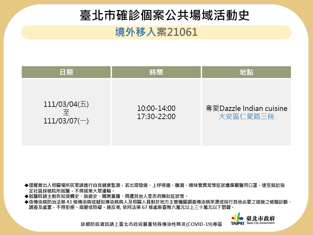 台北市衛生局公布境外移入印度男（案21061）公共場域足跡。 圖：台北市政府 / 提供
