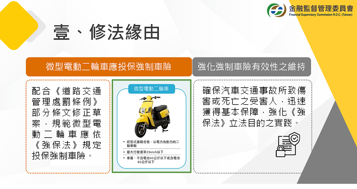 金管會修法規範微型電動二輪車所有人應依法投保強制汽車責任保險（強制車險）緣由。 圖：金管會提供