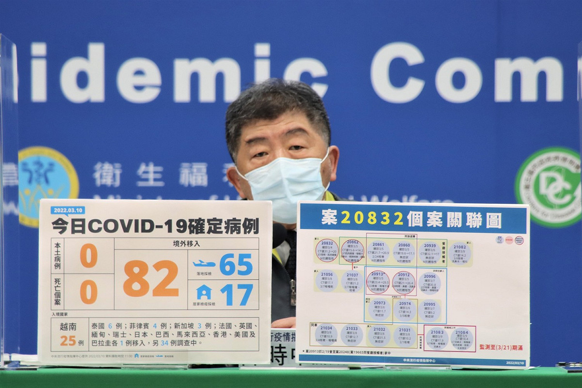 中央流行疫情指揮中心指揮官陳時中。 圖：中央流行疫情指揮中心/提供