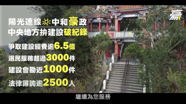 新北市議員張志豪今(10)日在臉書公布首支競選連任影片「陽光連線。中和豪政」，展現陽光團隊力拚連任的氣勢與決心。 圖：張志豪服務處提供
