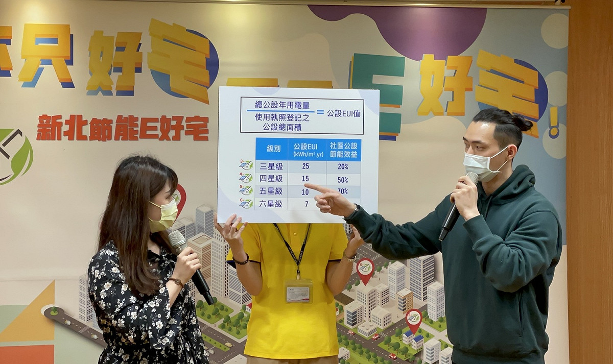 「新北節能E好宅計畫」屬建物節能監控措施之一，藉由計算社區建築公設耗能狀況，並以公設EUI表示，數字愈小代表社區公設耗能越少。