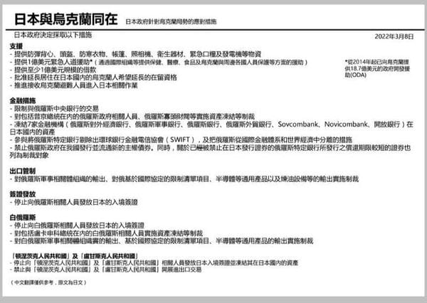 日本首相官邸發表繁體中文版「日本與烏克蘭同在」宣言。 圖：翻攝日本首相官邸官網