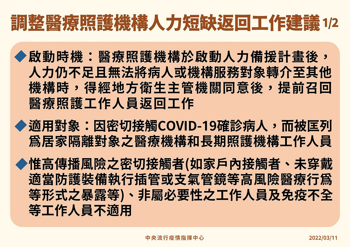 調整醫療照護人力短缺返回工作建議。 圖：中央流行疫情指揮中心/提供