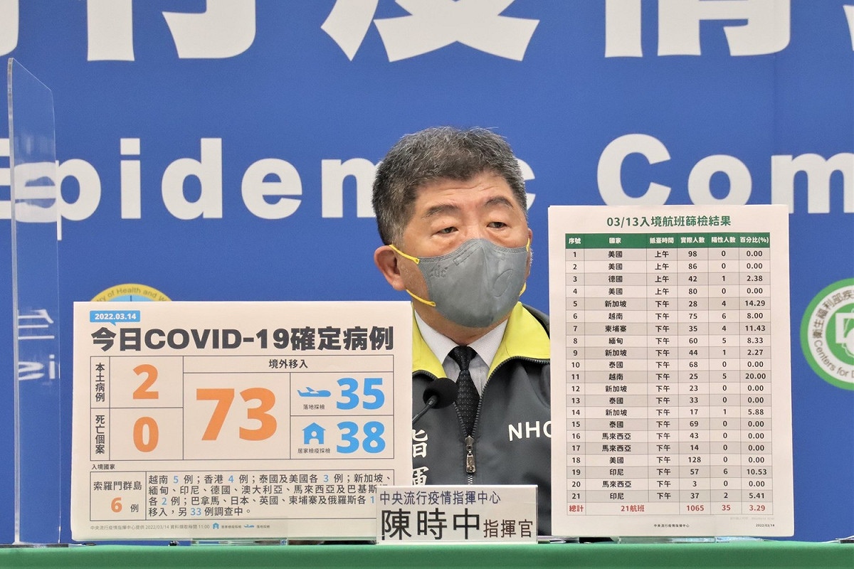 中央流行疫情指揮中心指揮官陳時中 圖：中央流行疫情指揮中心/提供