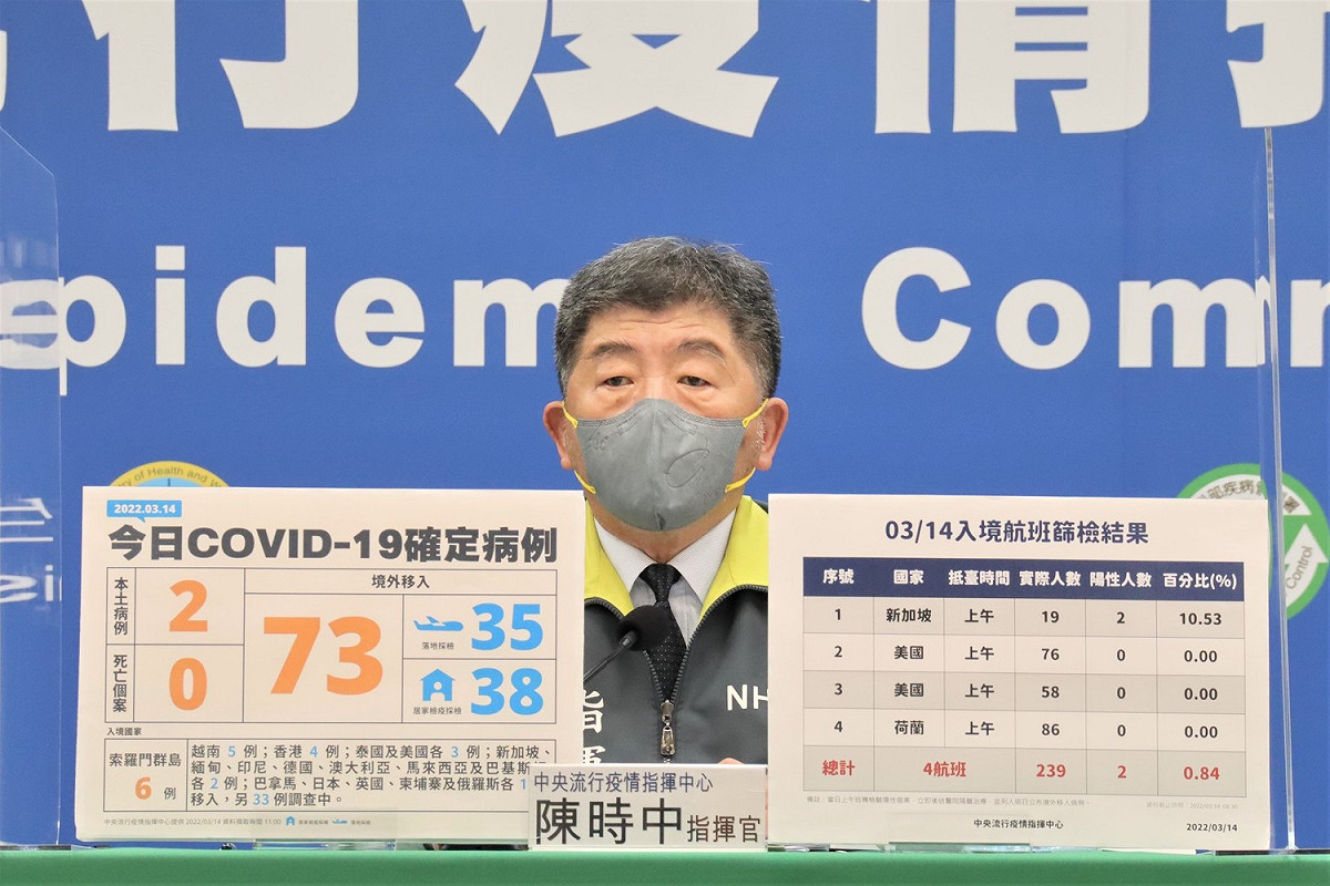中央流行疫情指揮中心指揮官 陳時中 圖：中央流行疫情指揮中心/提供