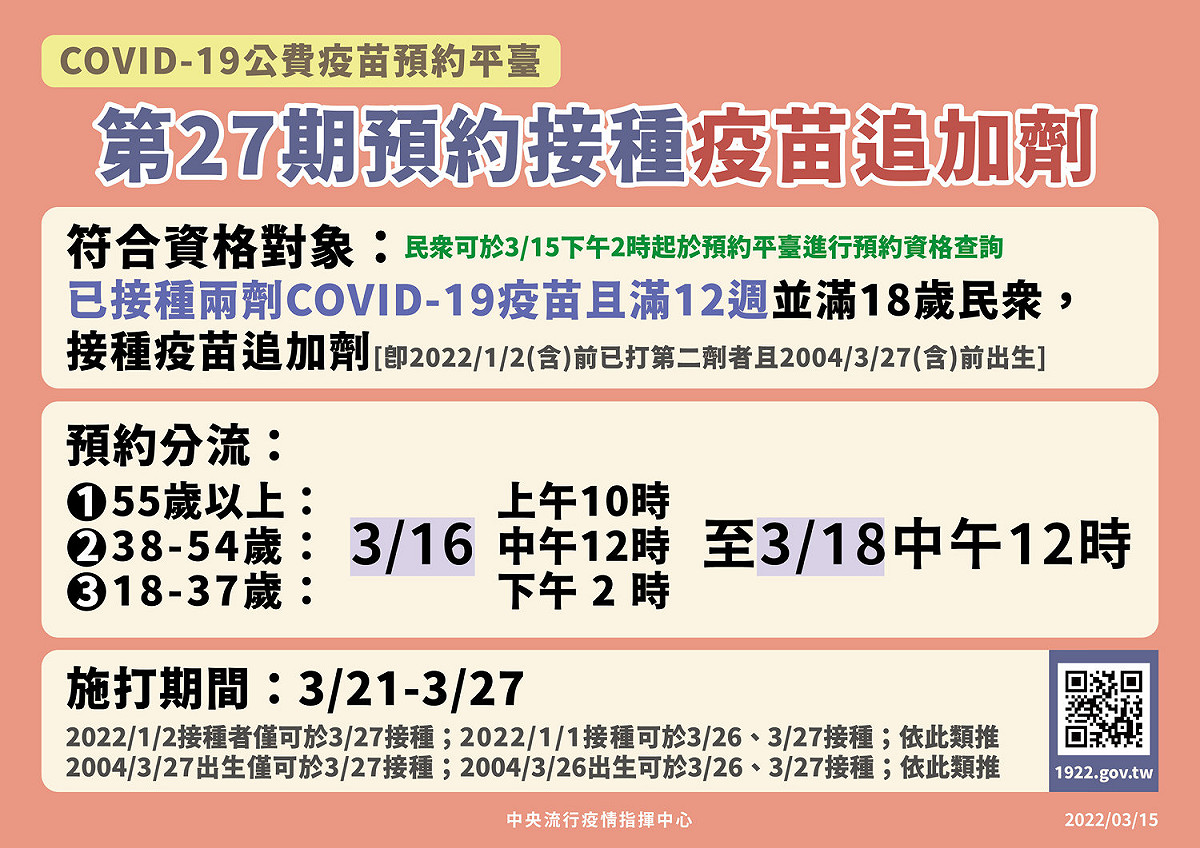疫苗平台27期預約追加劑符合對象與預約分流、接種時間一覽 圖：中央流行疫情指揮中心/提供