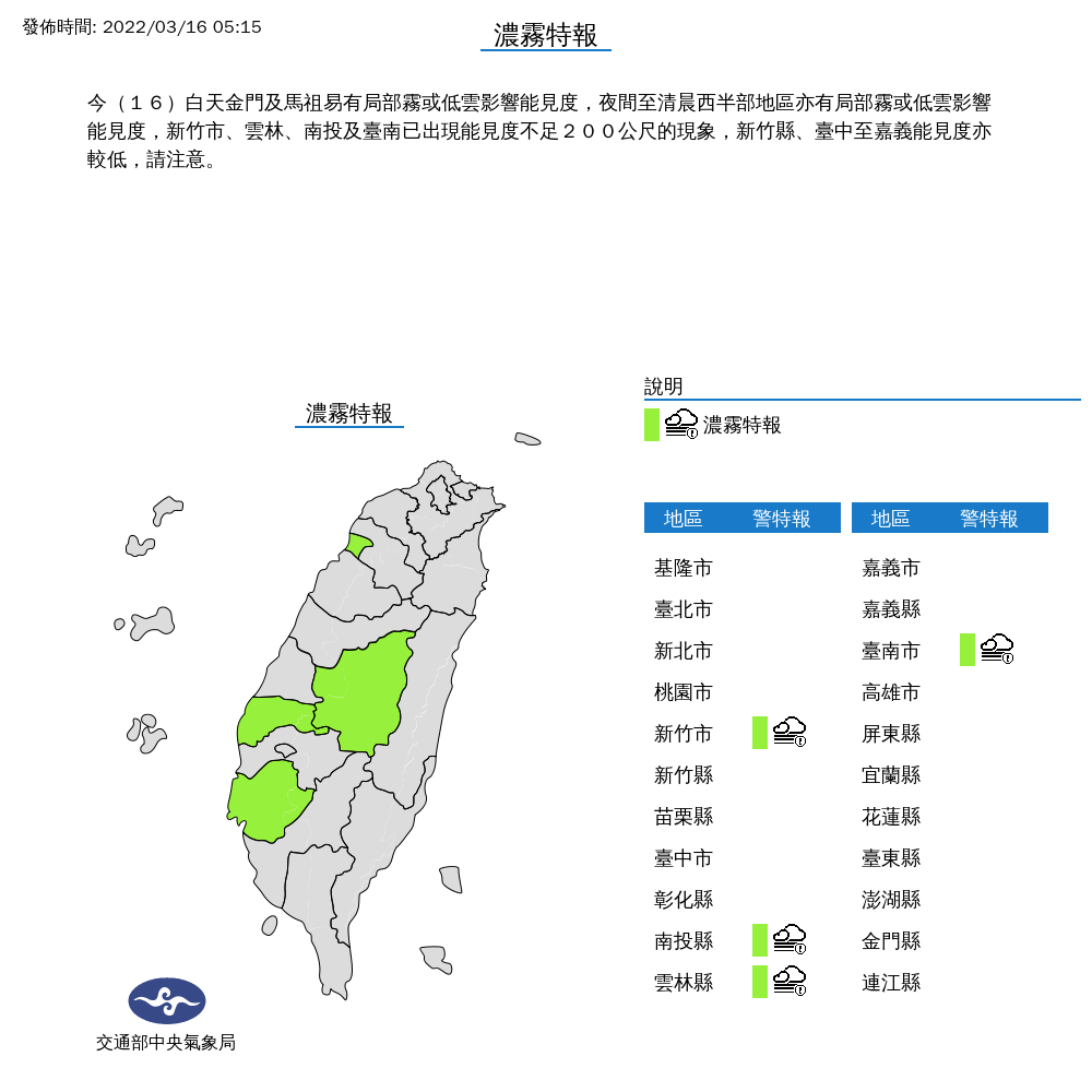 中央氣象局針對新竹市、南投縣、雲林縣與台南市等4縣市發出濃霧特報，這些地區在清晨5時許已經出現能見度不足200公尺的現象。 圖：中央氣象局/提供