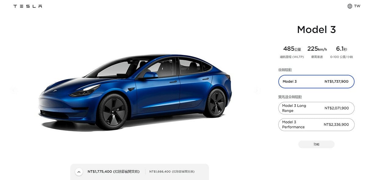 Model 3系列平均大漲5%，是不小的幅度。 圖：翻攝自Tesla台灣官網
